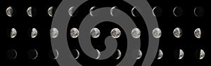 Phases of the Moon,Â Lunar cycle